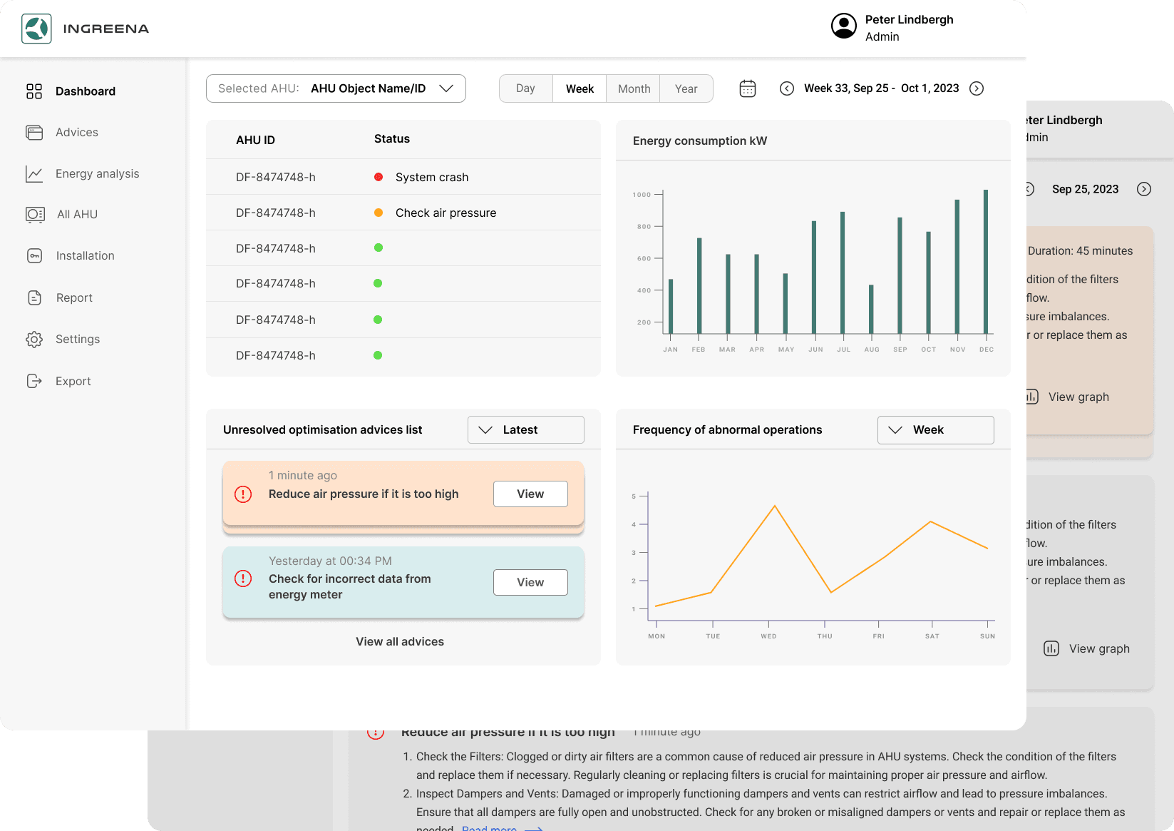 INGREENA Dashboard App